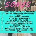Bride & Groom dancing with list of 10 first dance songs