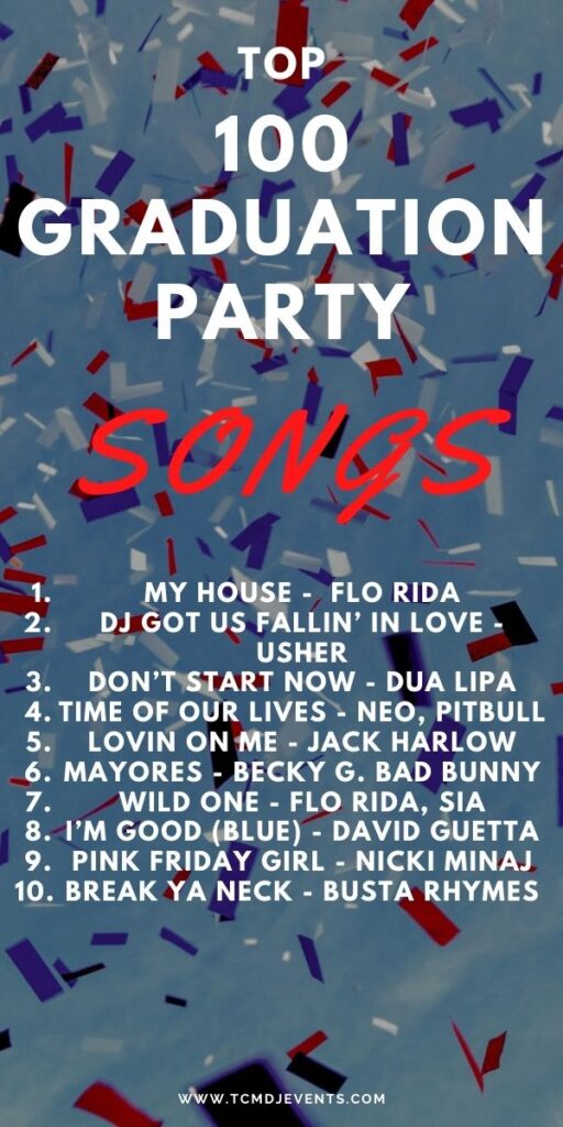 graduation party songs