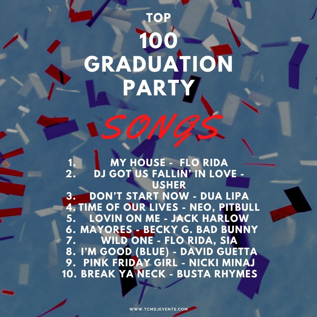 You are currently viewing Songs For Graduation Party | NYC DJ | Miami DJ